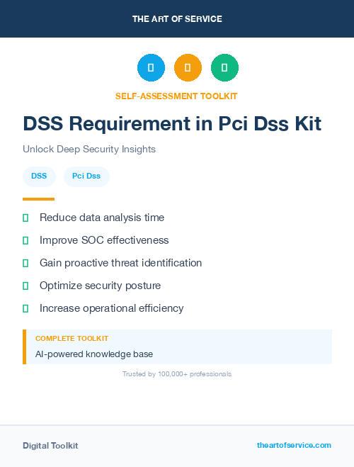 DSS Requirement in Pci Dss Kit
