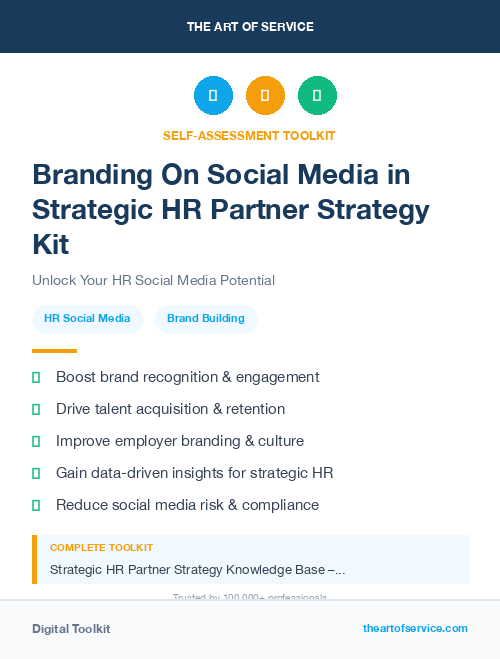 Branding On Social Media in Strategic HR Partner Strategy Kit