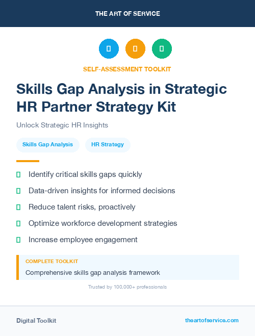 Skills Gap Analysis in Strategic HR Partner Strategy Kit