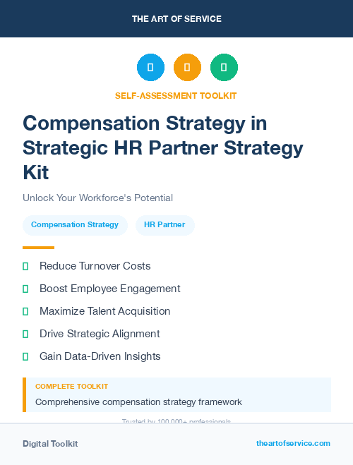 Compensation Strategy in Strategic HR Partner Strategy Kit