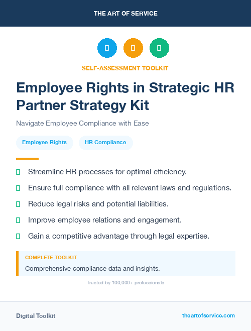 Employee Rights in Strategic HR Partner Strategy Kit