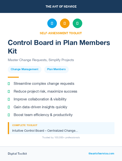 Control Board in Plan Members Kit