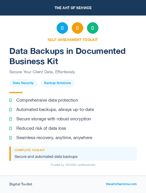 Data Backups in Documented Business Kit