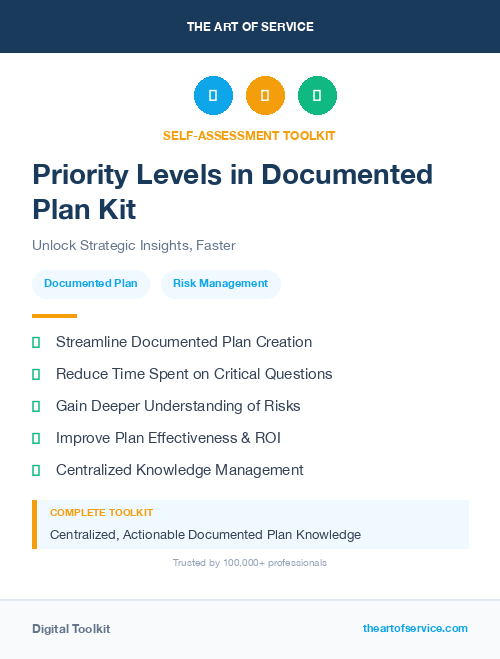 Priority Levels in Documented Plan Kit