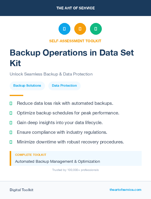 Backup Operations in Data Set Kit