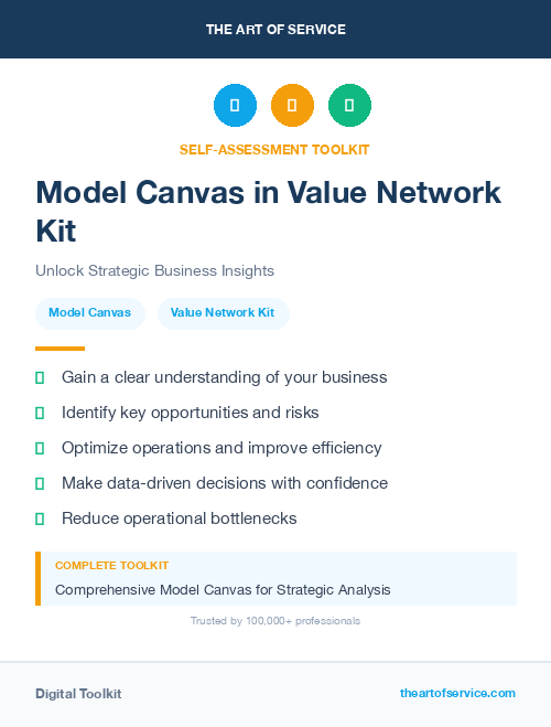 Model Canvas in Value Network Kit