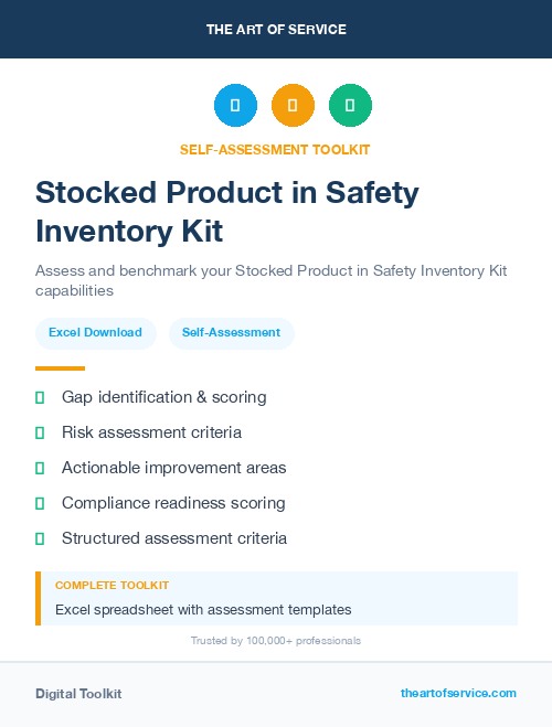 Stocked Product in Safety Inventory Kit