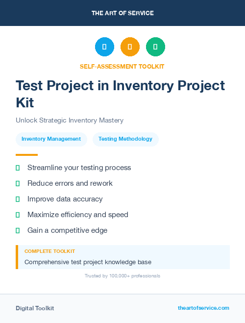 Test Project in Inventory Project Kit