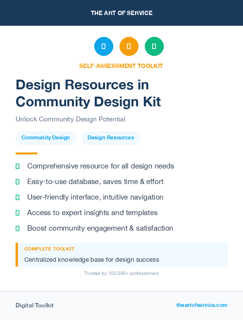 Design Resources in Community Design Kit