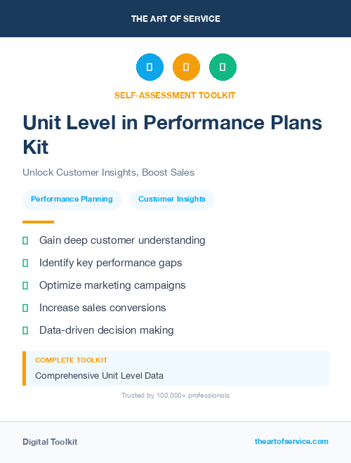Unit Level in Performance Plans Kit