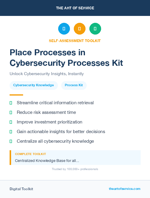 Place Processes in Cybersecurity Processes Kit
