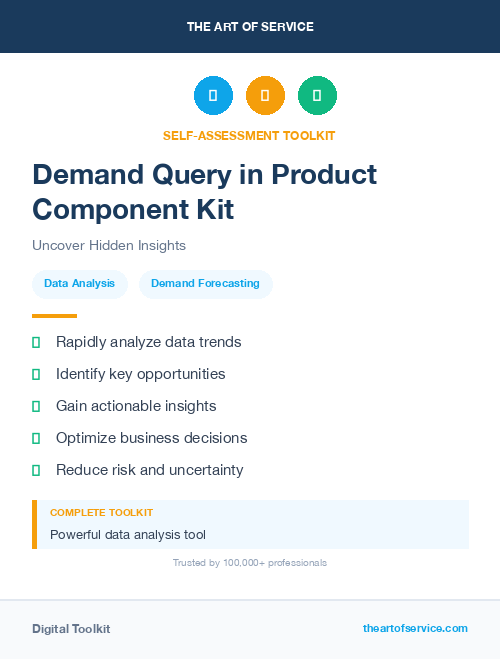 Demand Query in Product Component Kit