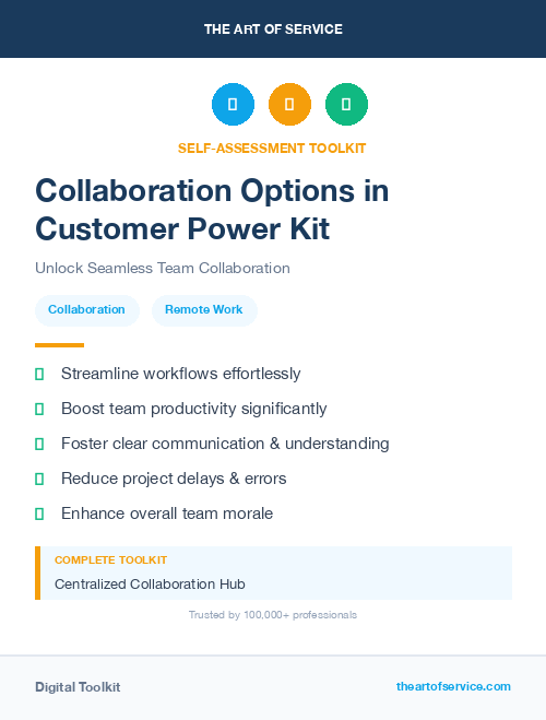 Collaboration Options in Customer Power Kit