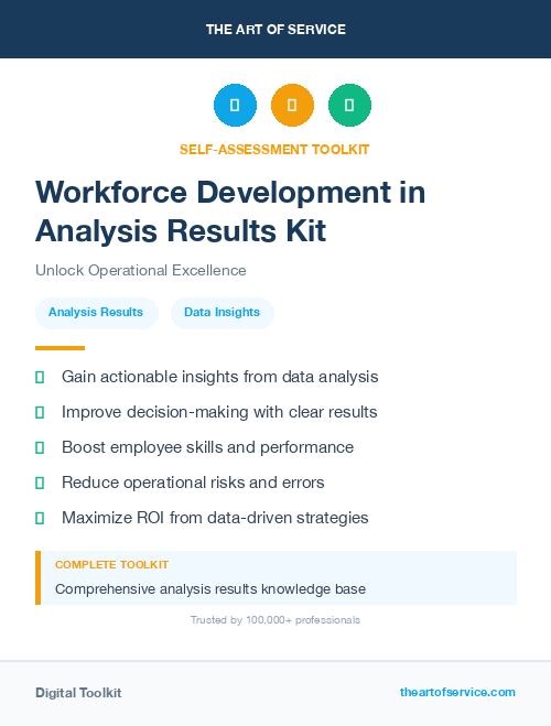 Workforce Development in Analysis Results Kit
