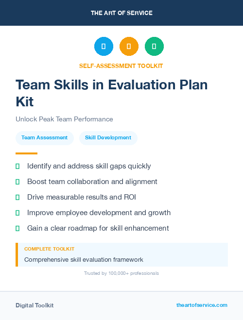 Team Skills in Evaluation Plan Kit