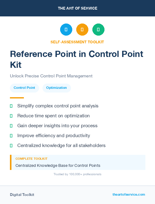 Reference Point in Control Point Kit