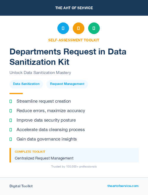Departments Request in Data Sanitization Kit
