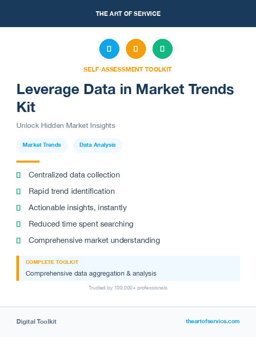 Leverage Data in Market Trends Kit