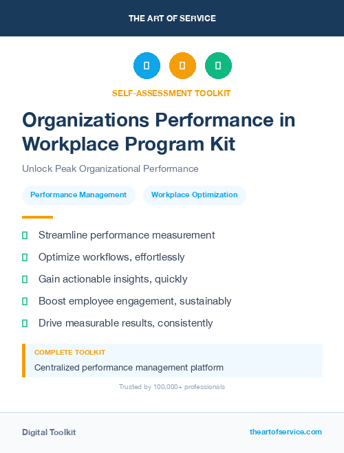 Organizations Performance in Workplace Program Kit