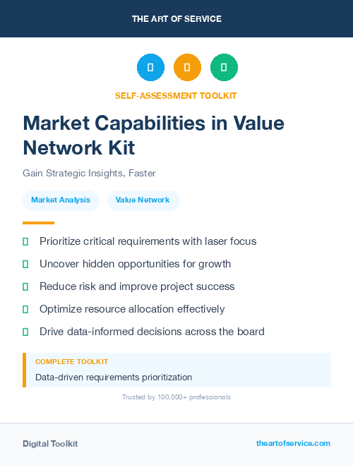 Market Capabilities in Value Network Kit
