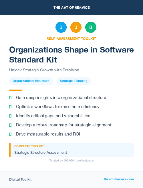 Organizations Shape in Software Standard Kit