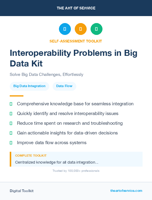 Interoperability Problems in Big Data Kit