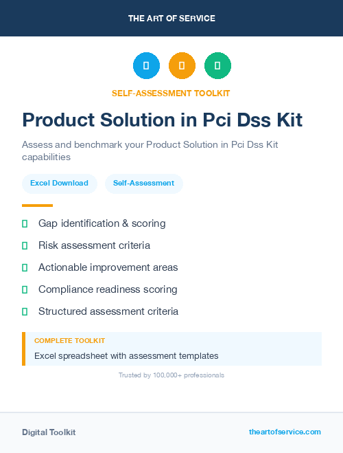 Product Solution in Pci Dss Kit
