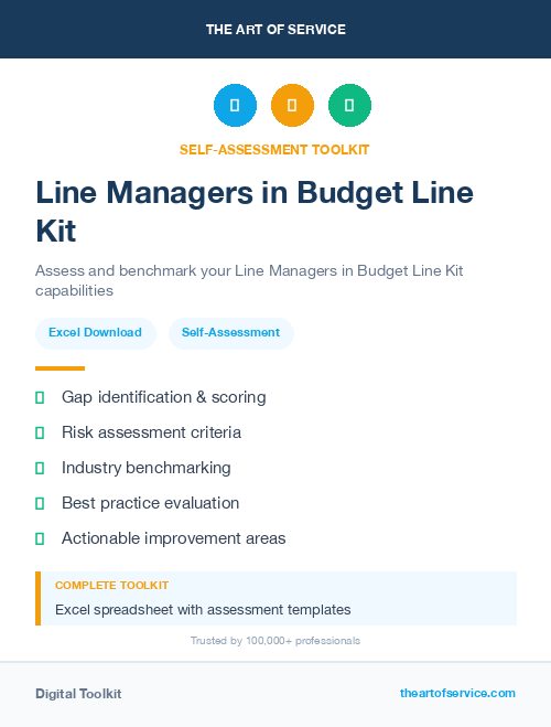 Line Managers in Budget Line Kit