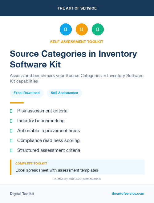 Source Categories in Inventory Software Kit