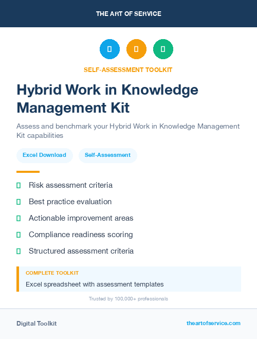 Hybrid Work in Knowledge Management Kit