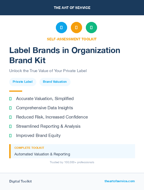 Label Brands in Organization Brand Kit