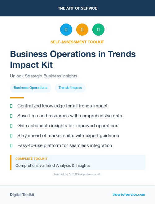 Business Operations in Trends Impact Kit