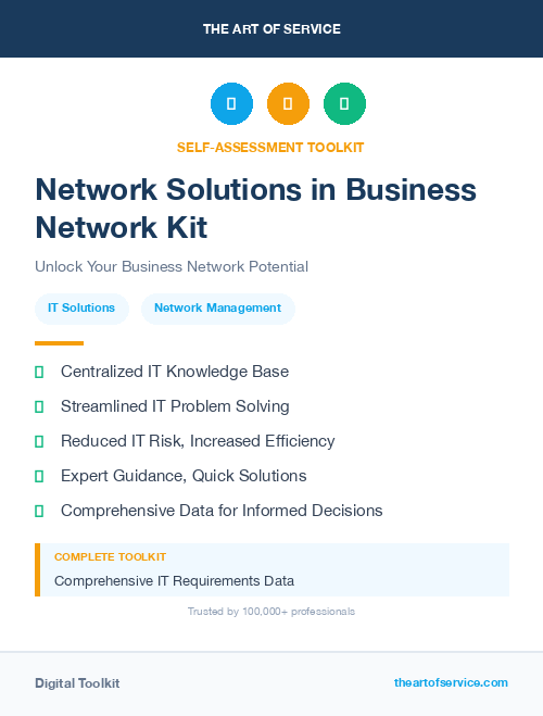 Network Solutions in Business Network Kit