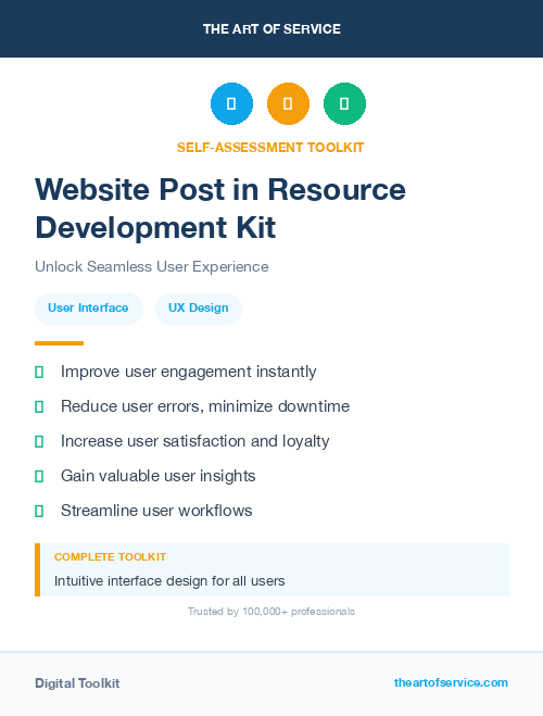 Website Post in Resource Development Kit