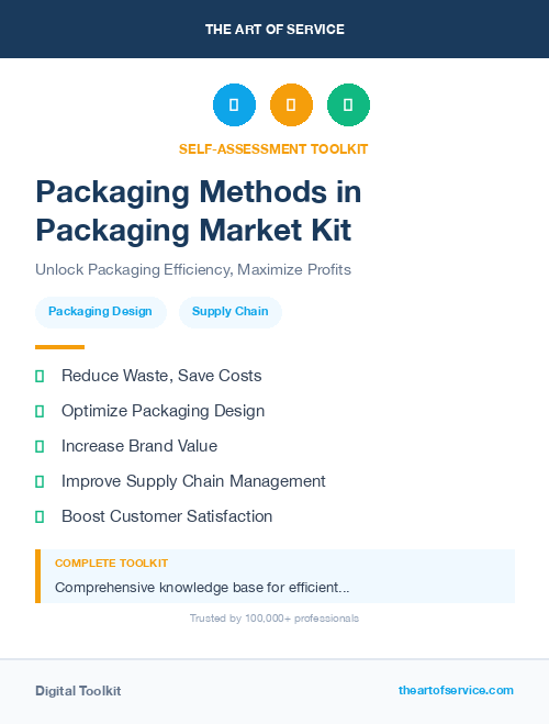 Packaging Methods in Packaging Market Kit