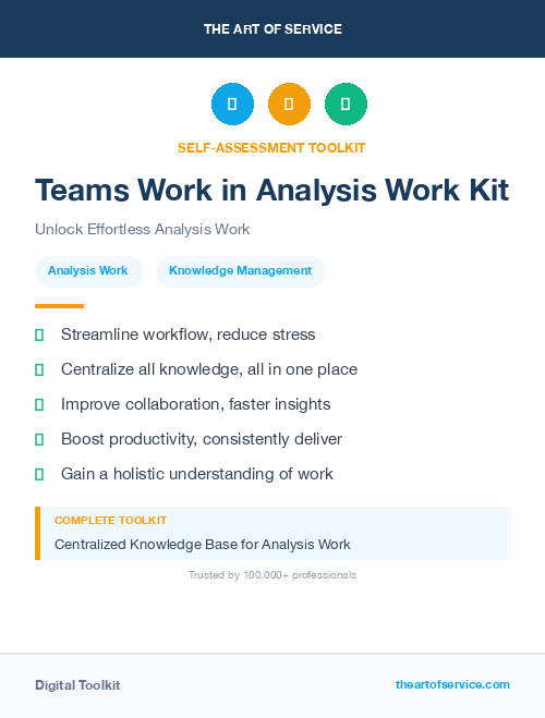 Teams Work in Analysis Work Kit