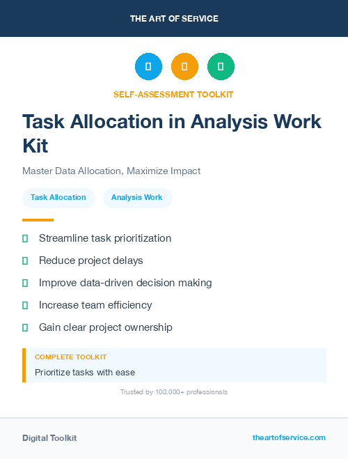 Task Allocation in Analysis Work Kit