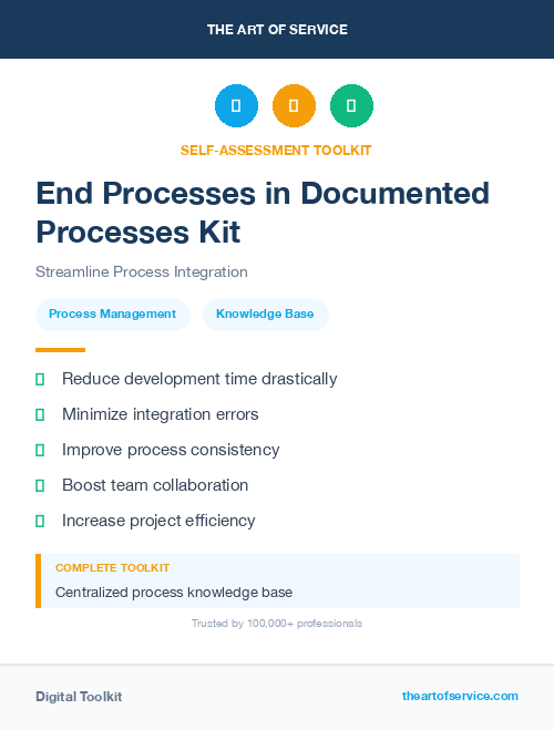 End Processes in Documented Processes Kit