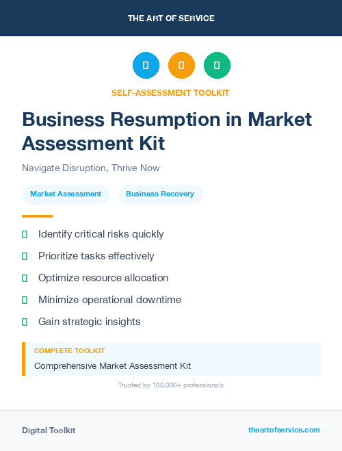 Business Resumption in Market Assessment Kit