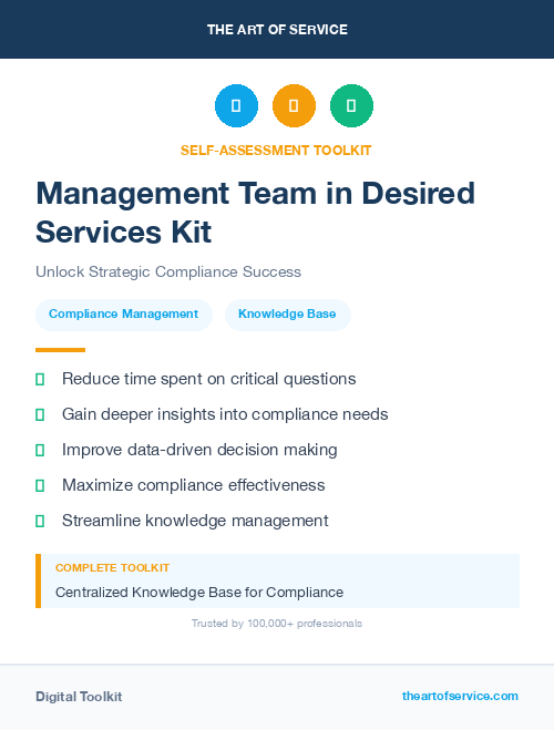 Management Team in Desired Services Kit