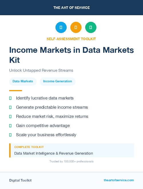 Income Markets in Data Markets Kit