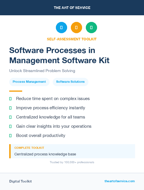 Software Processes in Management Software Kit