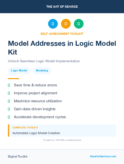 Model Addresses in Logic Model Kit