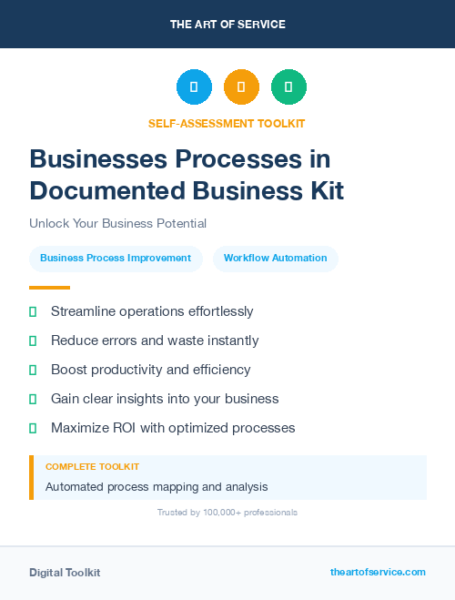 Businesses Processes in Documented Business Kit
