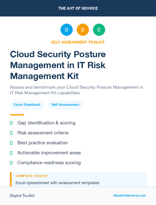 Cloud Security Posture Management in IT Risk Management Kit