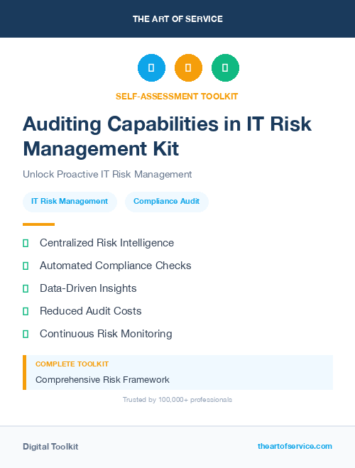 Auditing Capabilities in IT Risk Management Kit