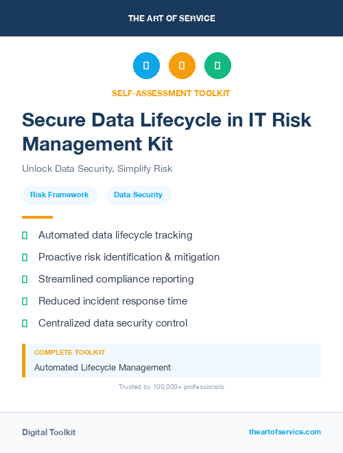 Secure Data Lifecycle in IT Risk Management Kit