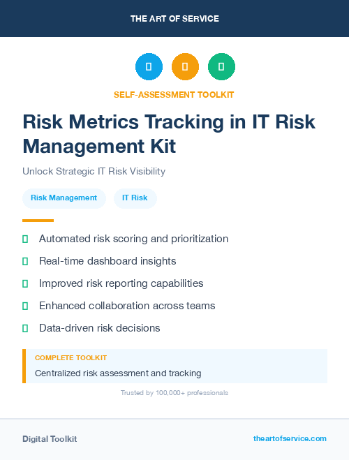 Risk Metrics Tracking in IT Risk Management Kit