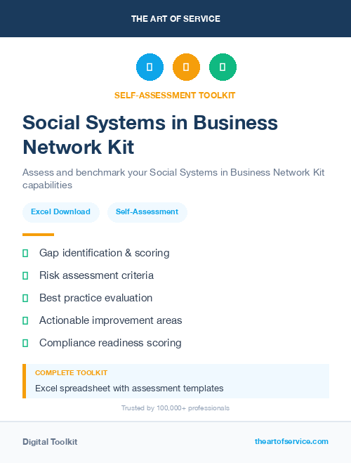 Social Systems in Business Network Kit