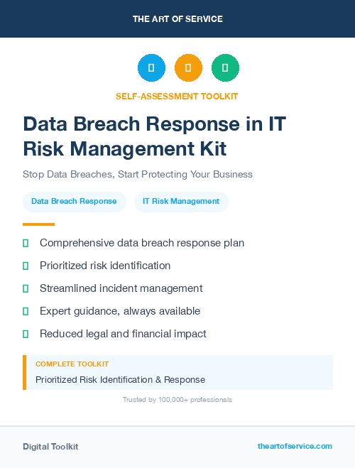 Data Breach Response in IT Risk Management Kit